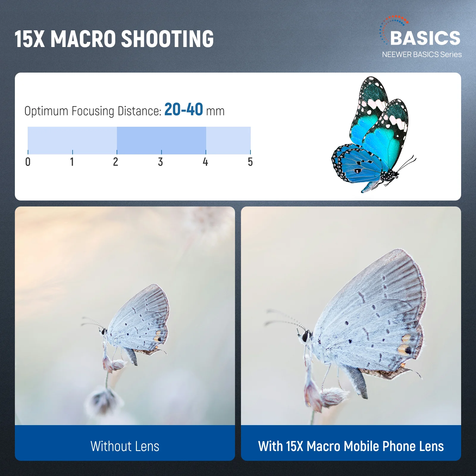 NEEWER BASICS LS-69 15x Macro Phone Lens Kit