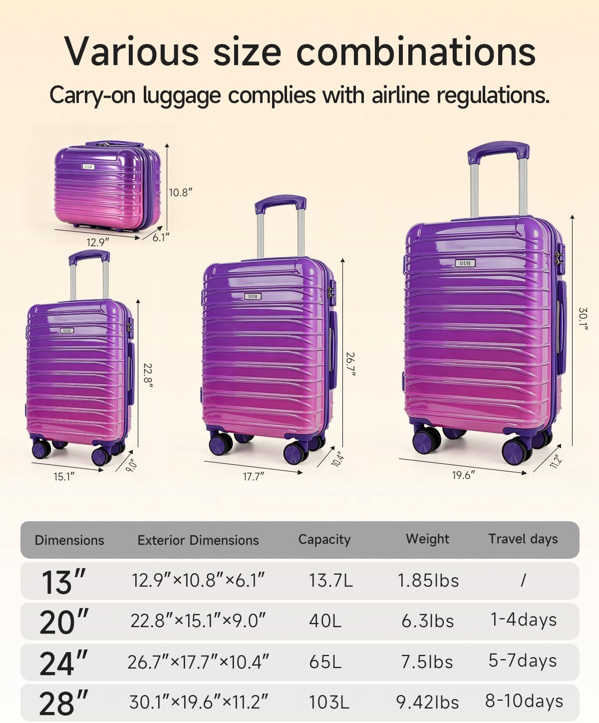 Travel Beautifully, Pack Effortlessly