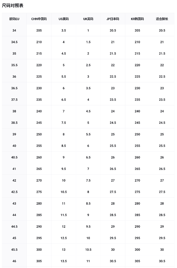 Nike Air Max 95 Sneaker Collection