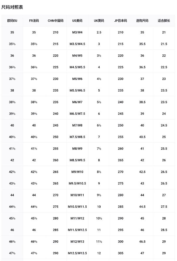 Assorted Color Adidas Campus 00s Sneaker Pack