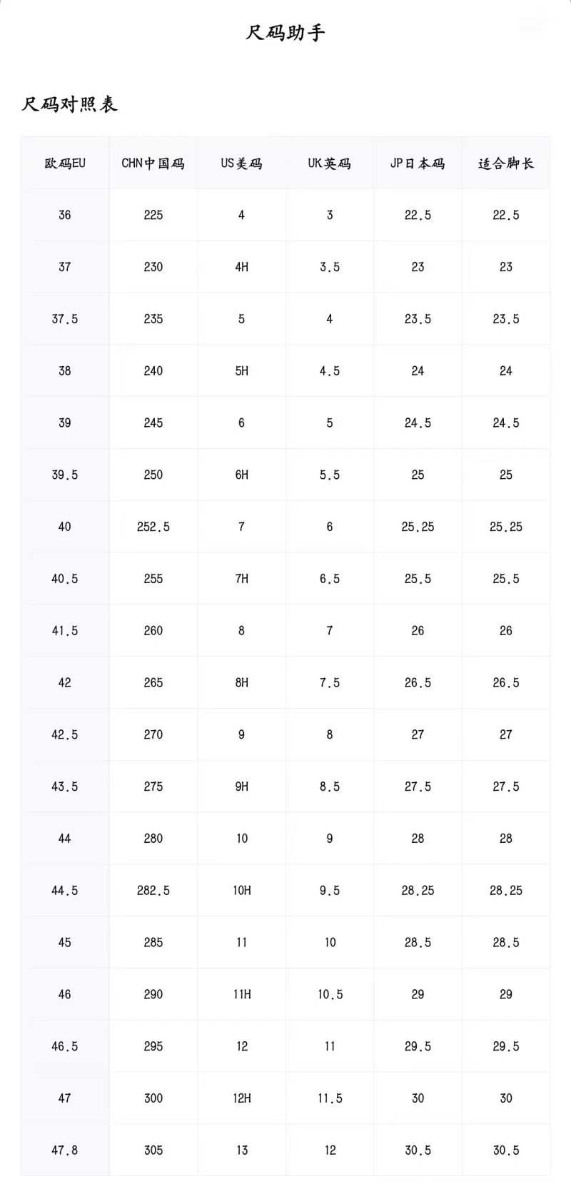 New Balance 9060 Sneaker Collection