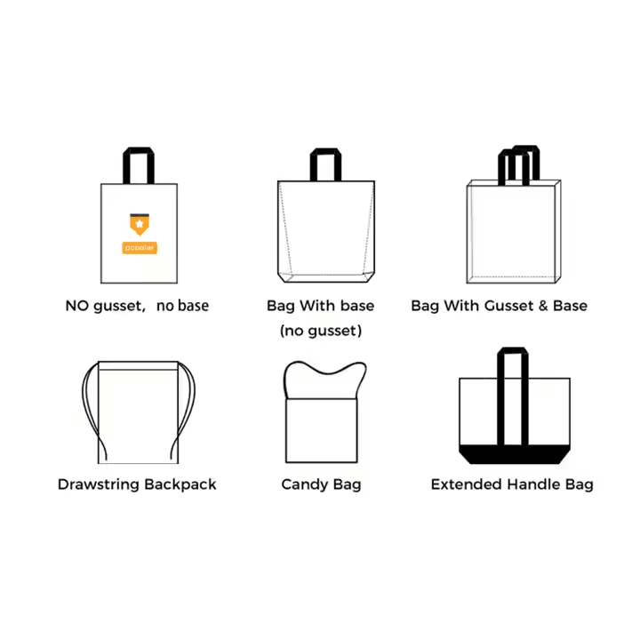 Customizable Size Solid Color Canvas Tote Bag Custom Canvas Tote Bag,Canvas Shoulder Bag,Plain Custom Canvas Bag