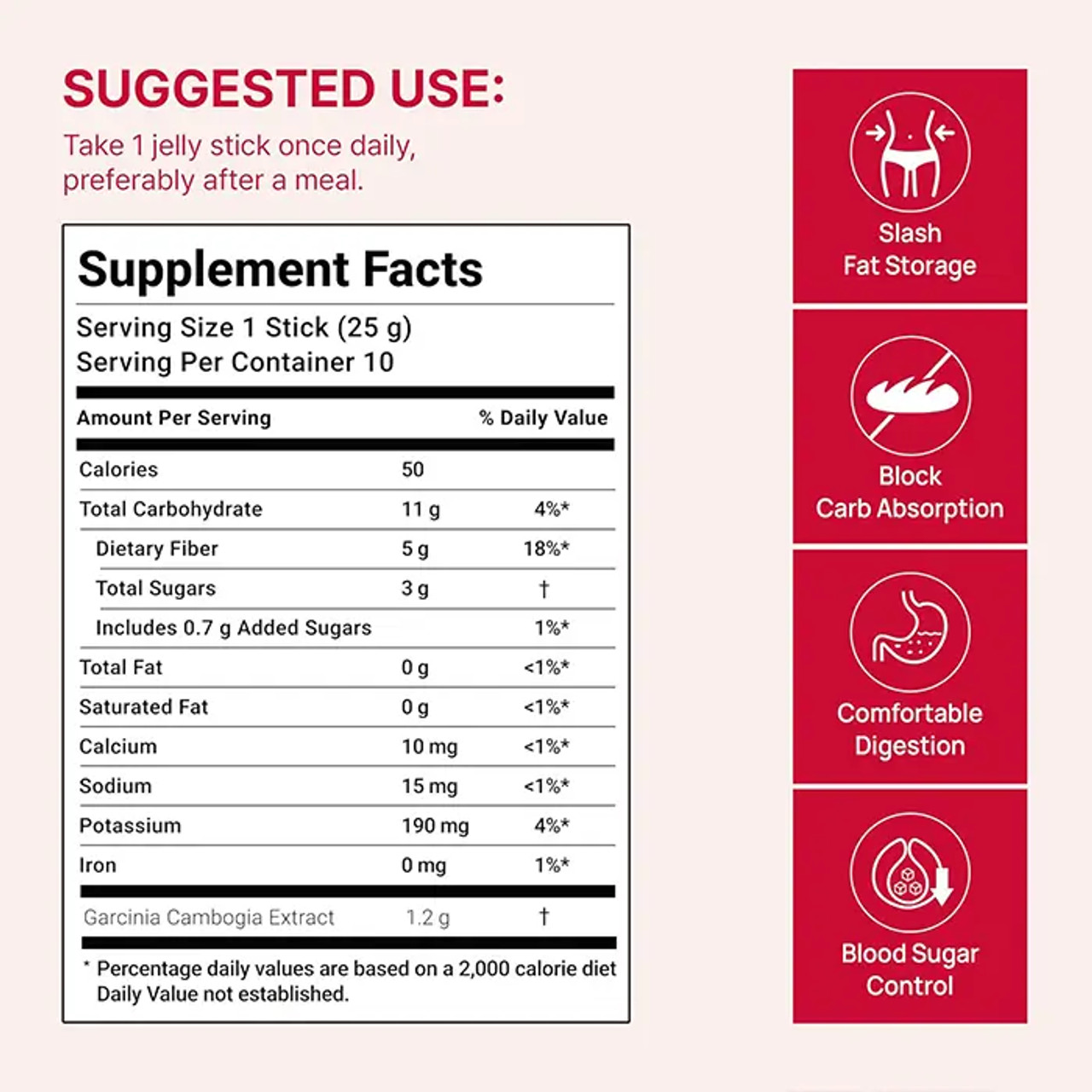 FOODOLOGY Coleology Cutting Jelly – 10-Day Program with Garcinia Cambogia, Chia Collagen & Hyaluronic Acid | Pomegranate Flavor, 10 Sticks (8.81 oz)