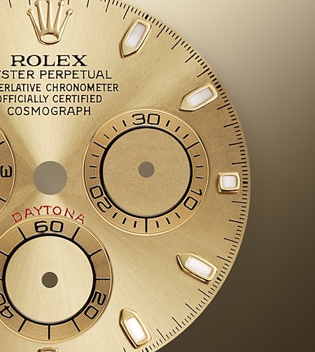 Rolex COSMOGRAPH DAYTONA-m116518ln-0042