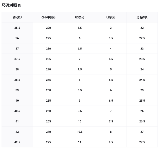 PUMA Speedcat Sneaker Collection