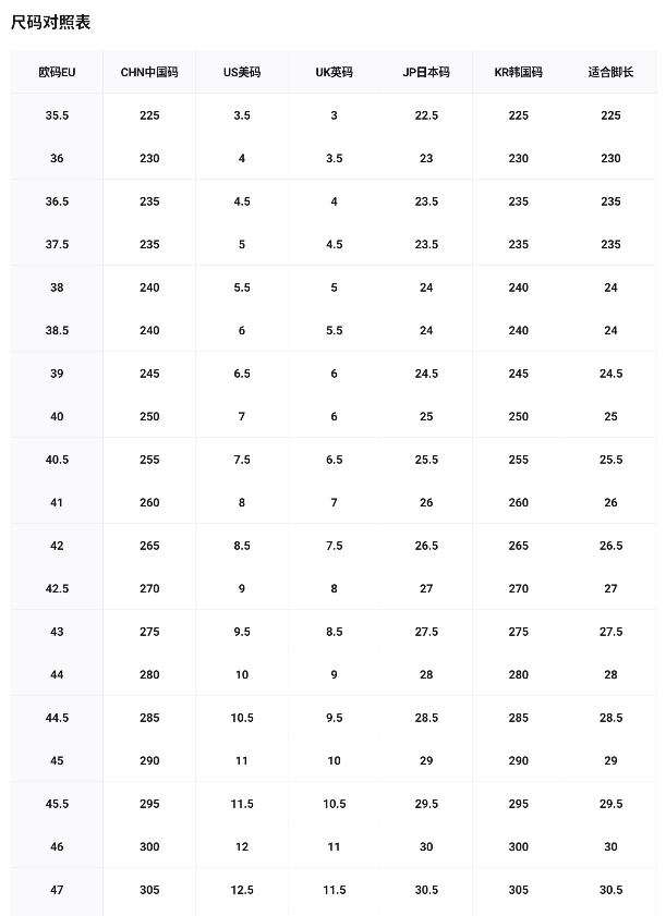 Nike Air Max Terrascape Plus Sneaker Collection