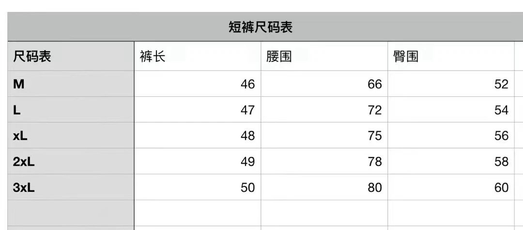 Louis Vuitton Men's Swim Shorts & Casual Shorts Collection