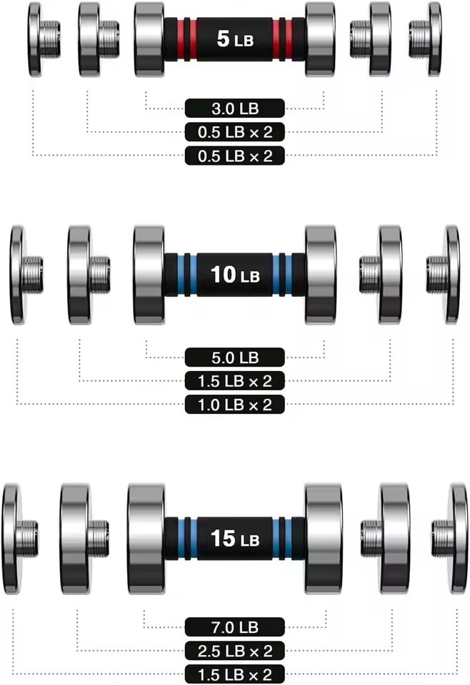 Steel Dumbbells Ultracompact & Adjustable Chrome Dumbbell with Foam Handles 5lb 10lb 15lb 20lb 50lb Home Gym Workout