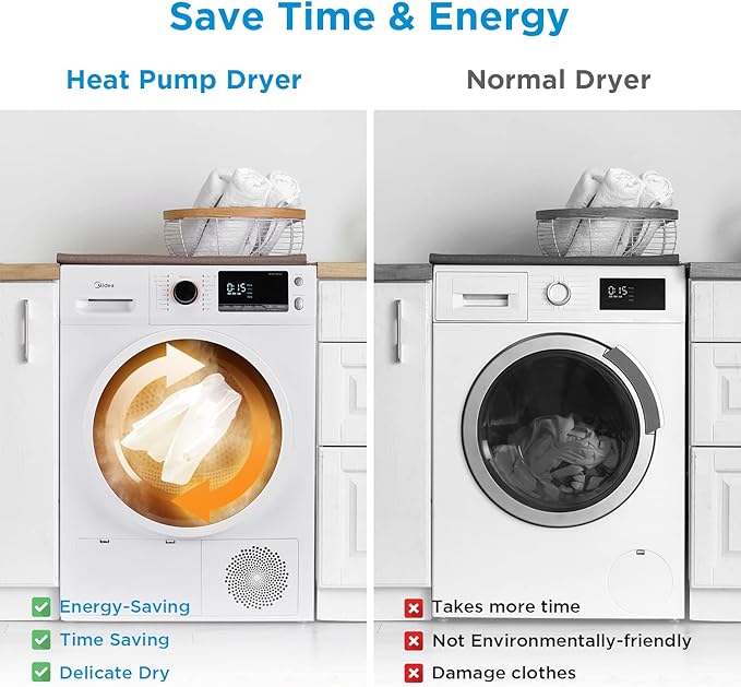 Midea MLE25H7BWW Heat Pump, Ventless Front Load Dryer Stackable Washing Machine, Energy Efficient and Space Saving, 4.4 Cu.ft, White