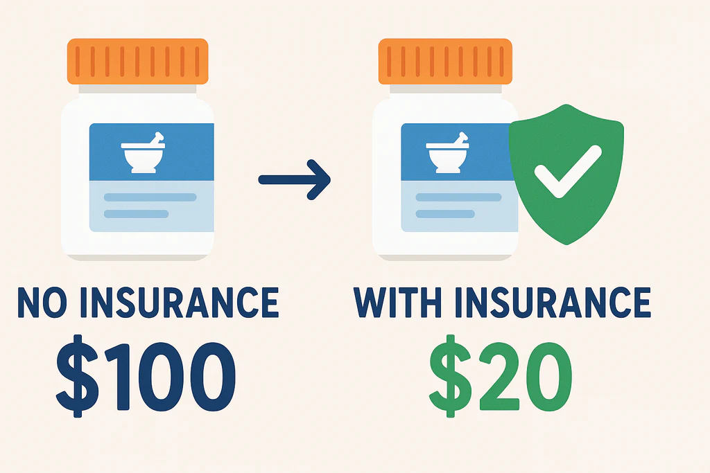 週纖達價格、週纖達哪裡買