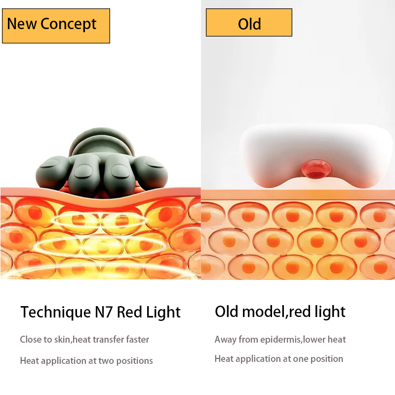 SO™ 4D Heated Neck & Shoulder Massager – Smart Deep Tissue Relief Anytime, Anywher