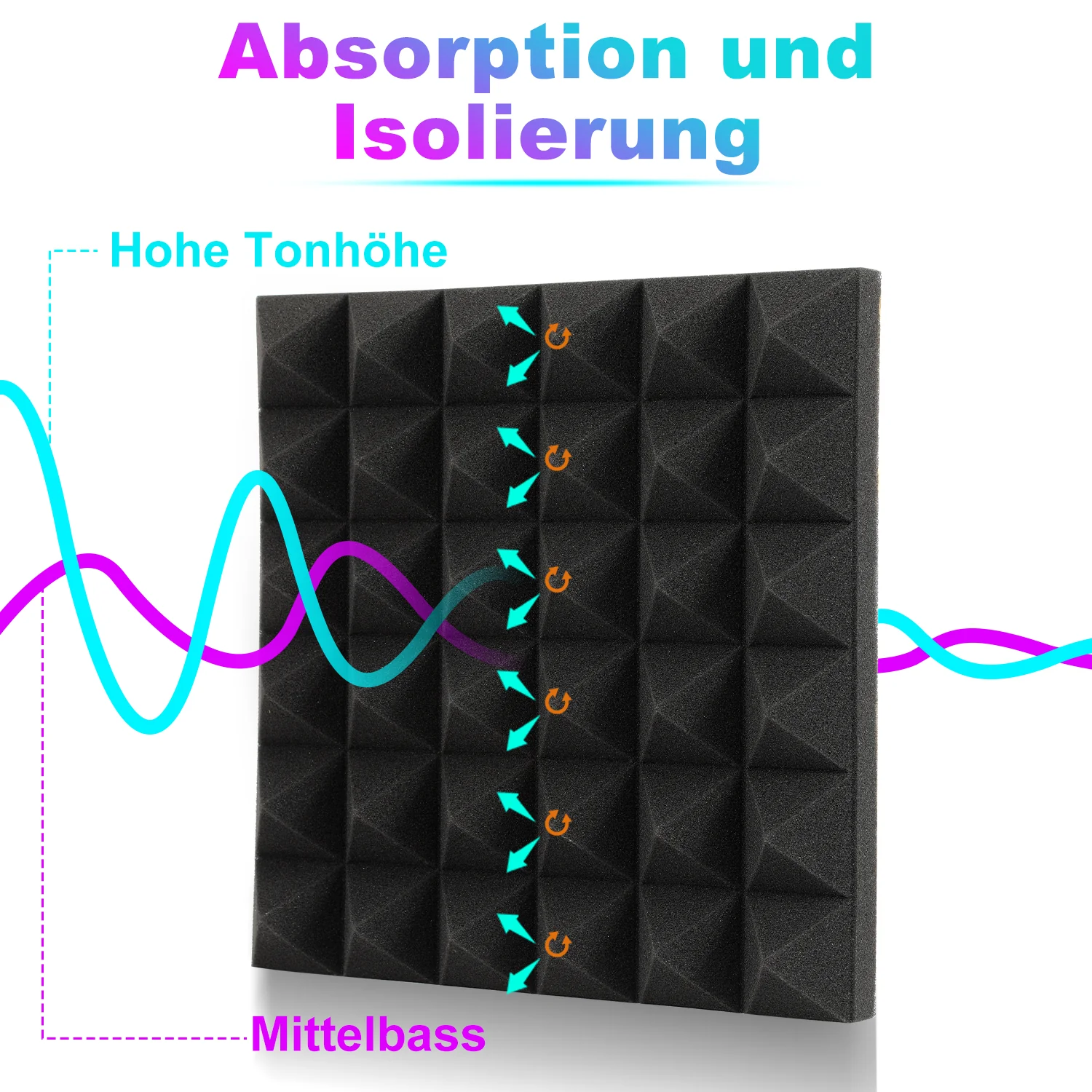 Akustikschaumstoff Selbstklebend 3D Hochdichte Pyramide