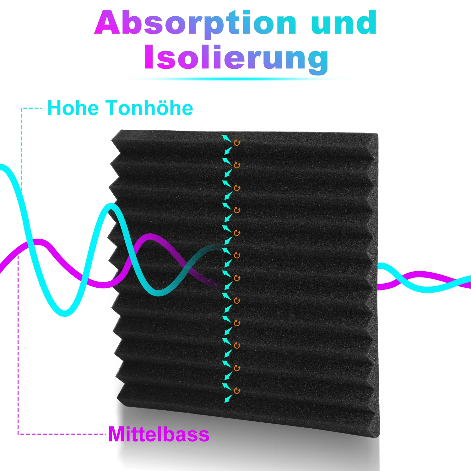 Akustikschaumstoff Selbstklebend 3D Hochdichte Keil