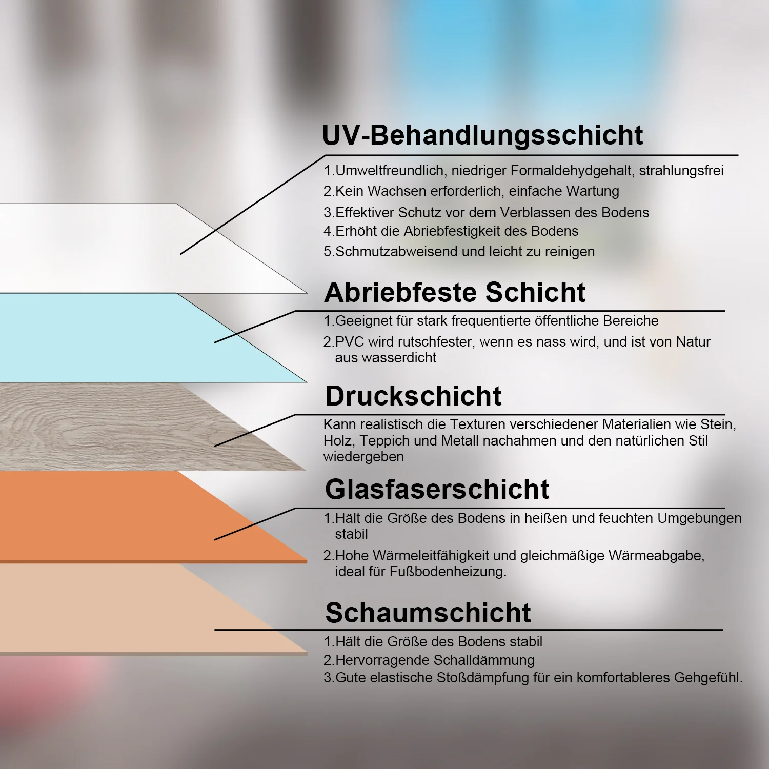 PVC Bodenbelag Selbstklebend Vinylbod 1.5mm Dicke