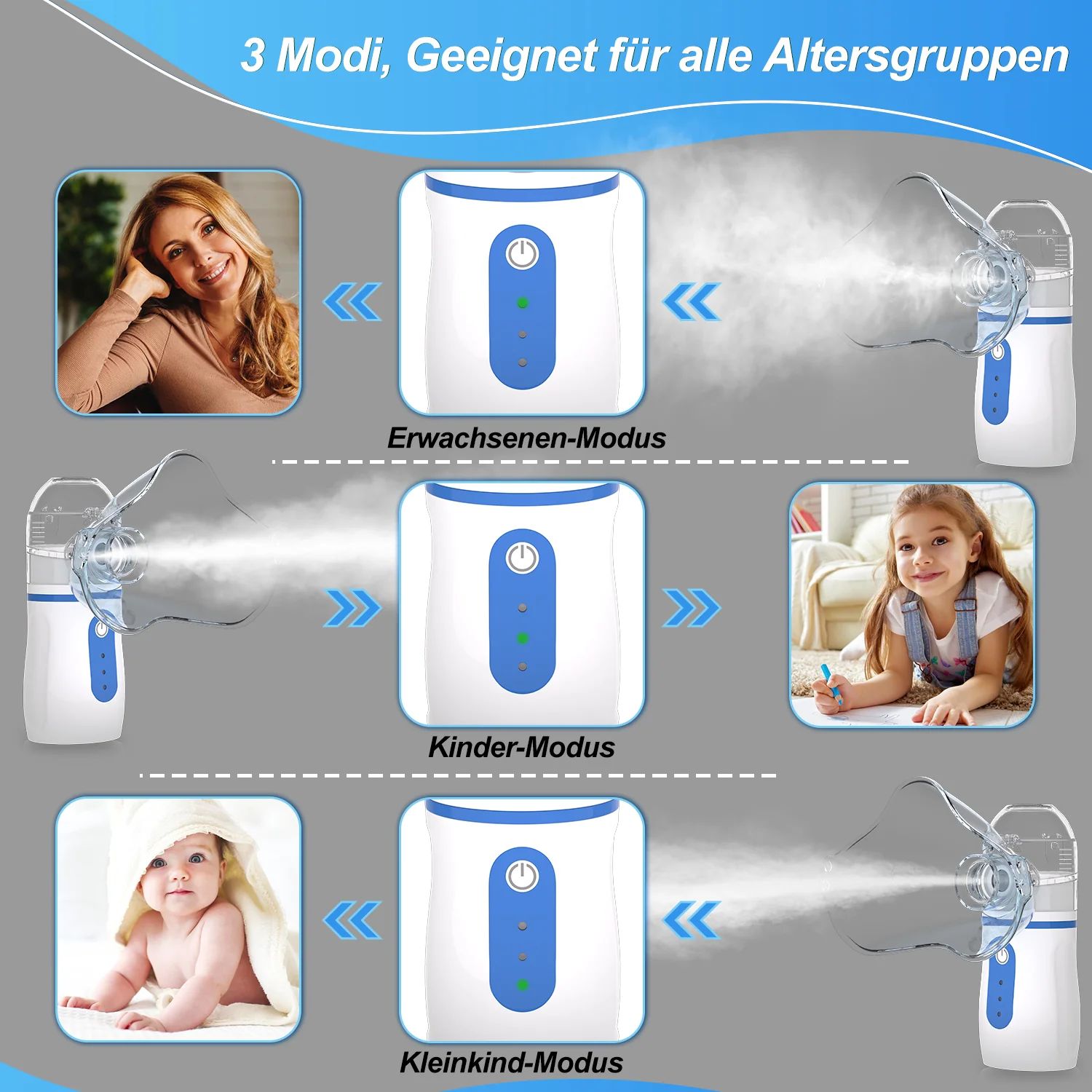 Inhalator Zerstäuber für Erwachsene Kinder baby