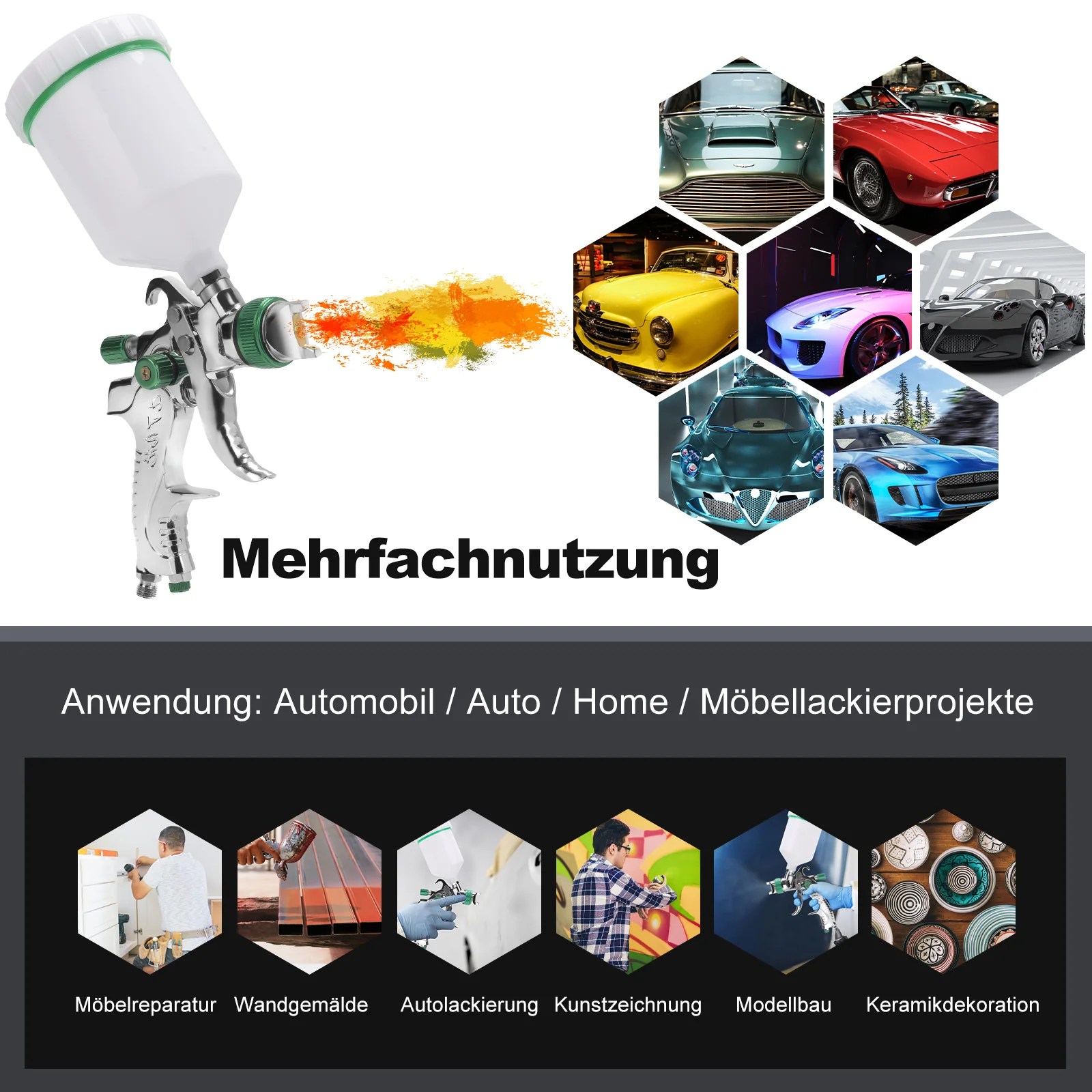 HVLP Lackierpistole Spritzpistole Set mit Edelstahldüs