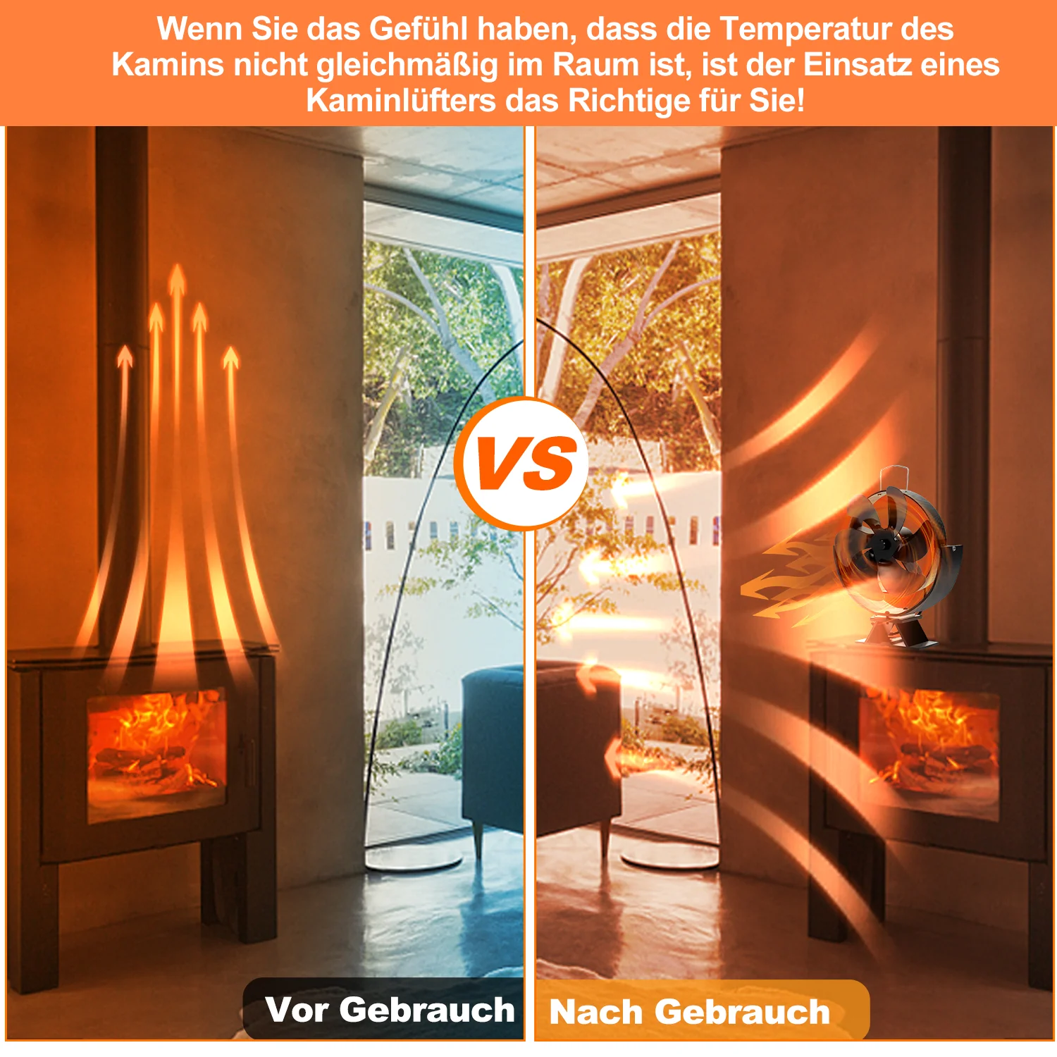 Kaminventilator Einstellbarer Winkel mit Thermometer
