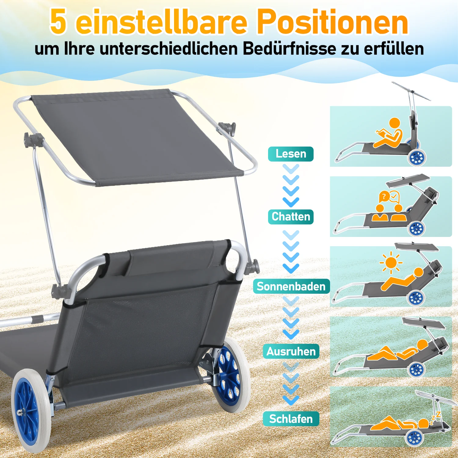 Sonnenliege klappbar Aluminium mit Rollen und Sonnendach