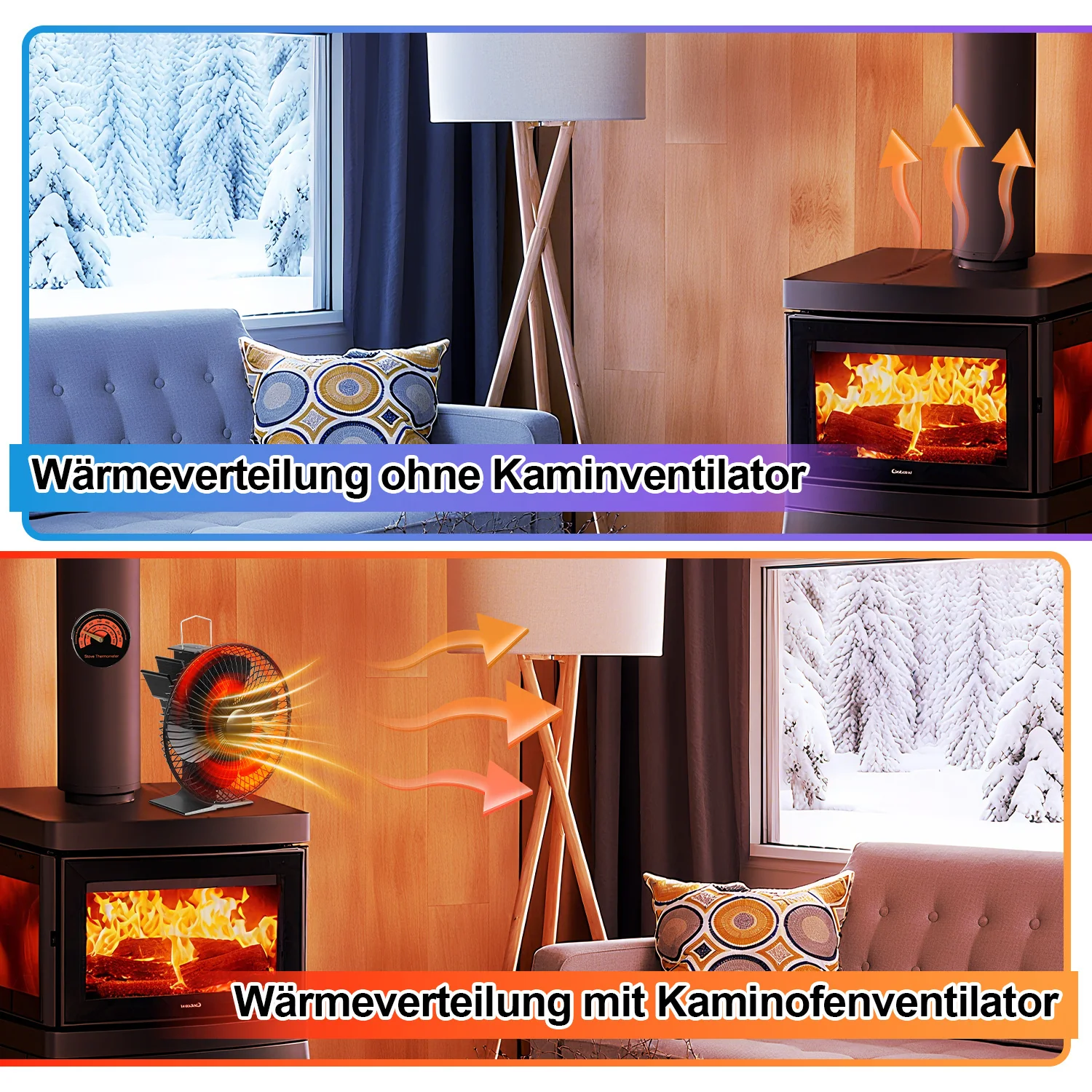 Kaminventilator Ofenventilator 6-Blättern mit Schutzhülle