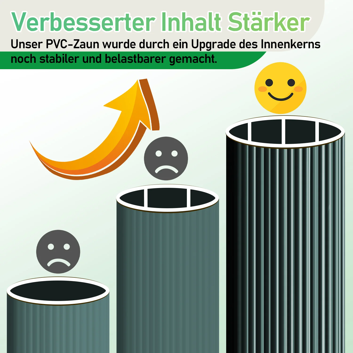 PVC Sichtschutzmatte mit Kabelbindern 3-Gewicht-Verstärkung