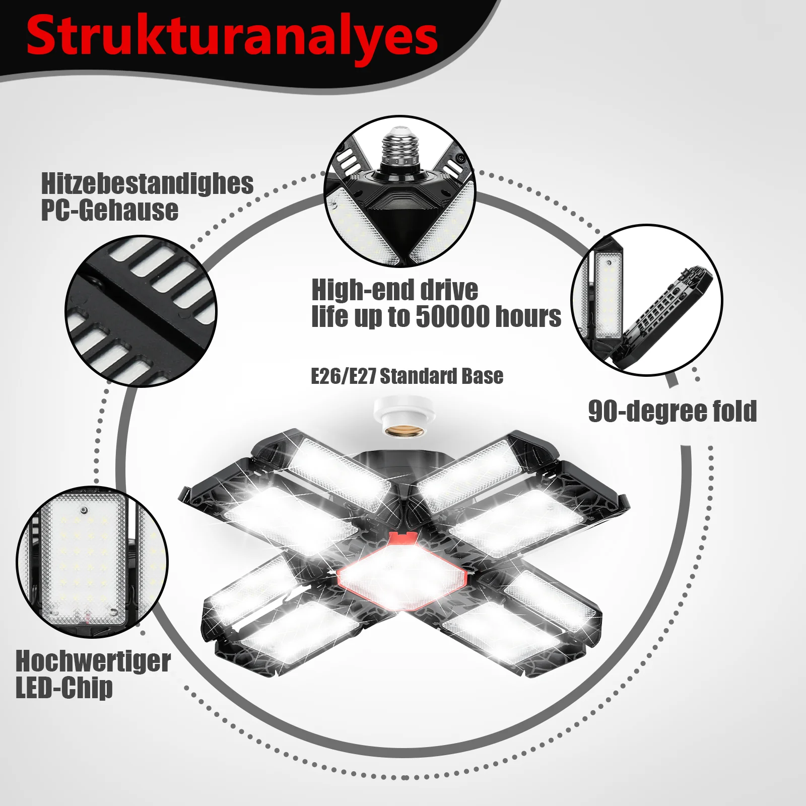 Led Werkstatt Deckenleuchte Verstellbaren Paneelen 200W