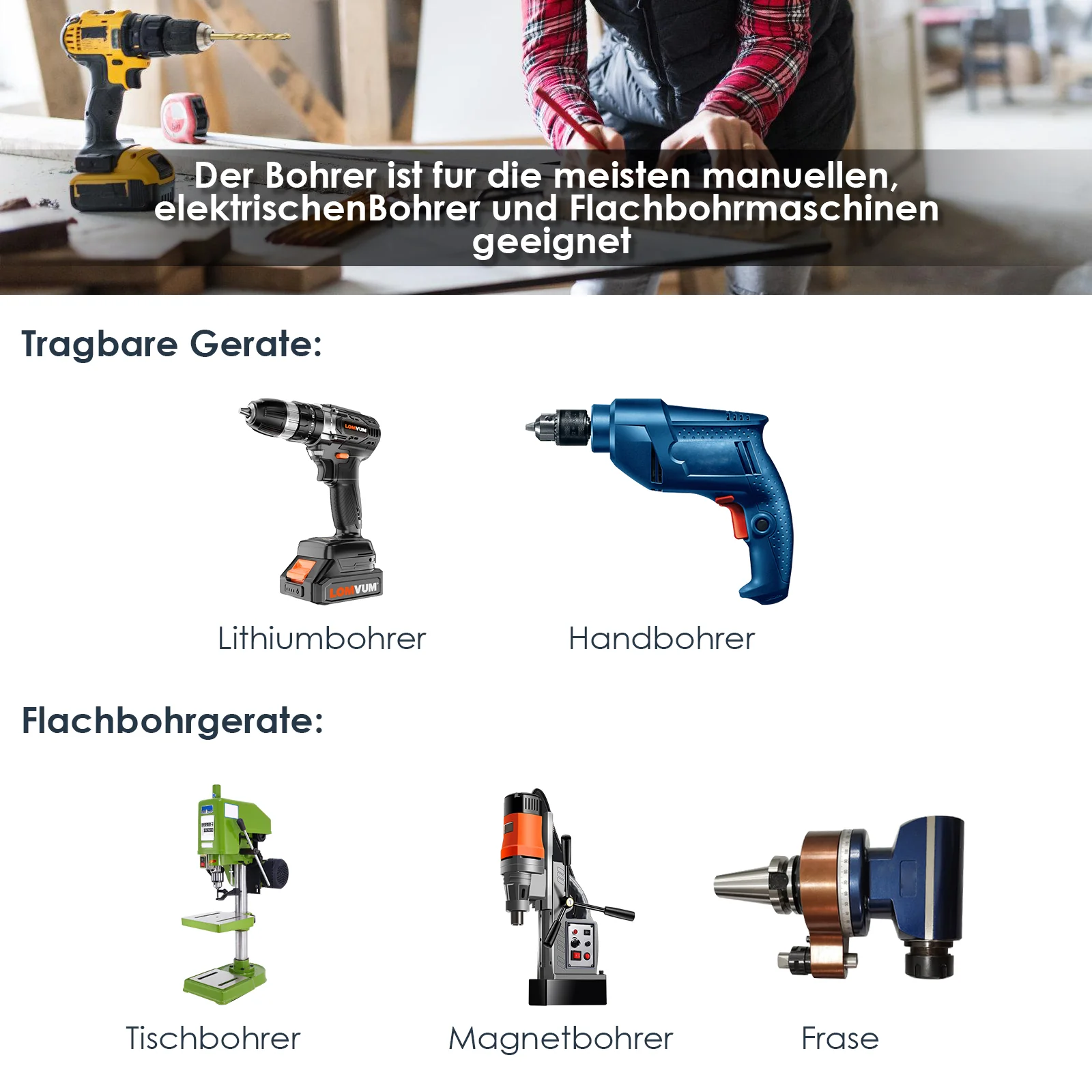 Metallbohrer Set 230 Teiliges Ø 1-13mm