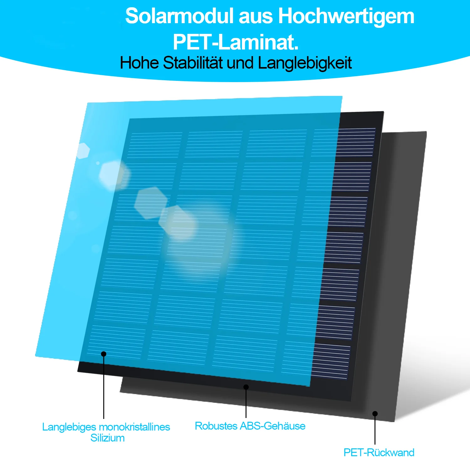 SolarPumpe Teichpumpe 1.2W/1.5W/2.5W