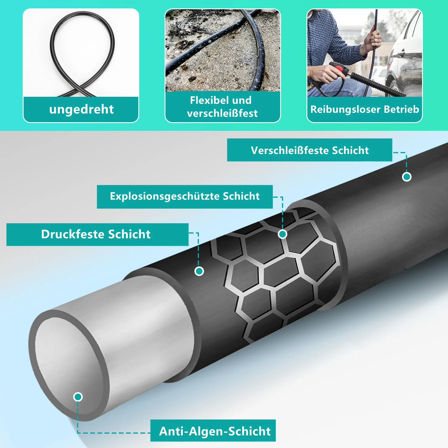 Rohrreinigungsschlauch 10M-30M mit starren und schwenkbaren Düsen, 3 Adapter