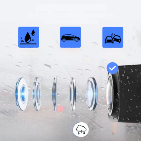 Rückfahrkamera mit Bildschirm – Perfekte Sicht für Ihr Auto