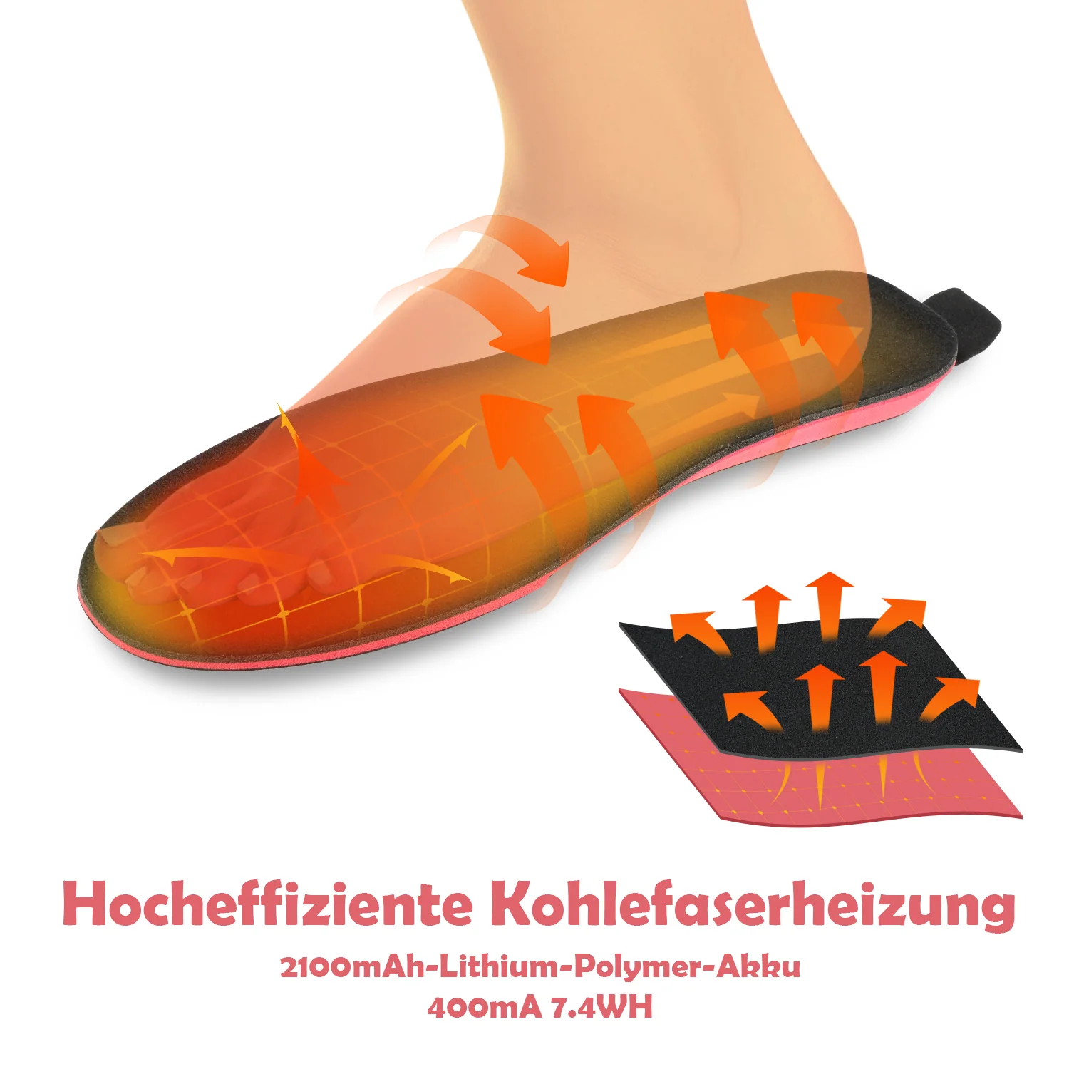 Beheizbare Einlegesohlen USB