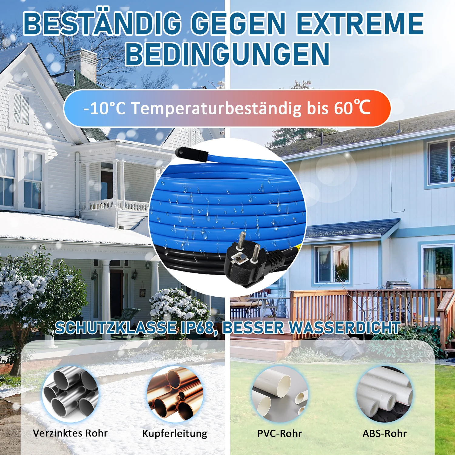 Heizkabel Heizleitung Selbstregulierendes