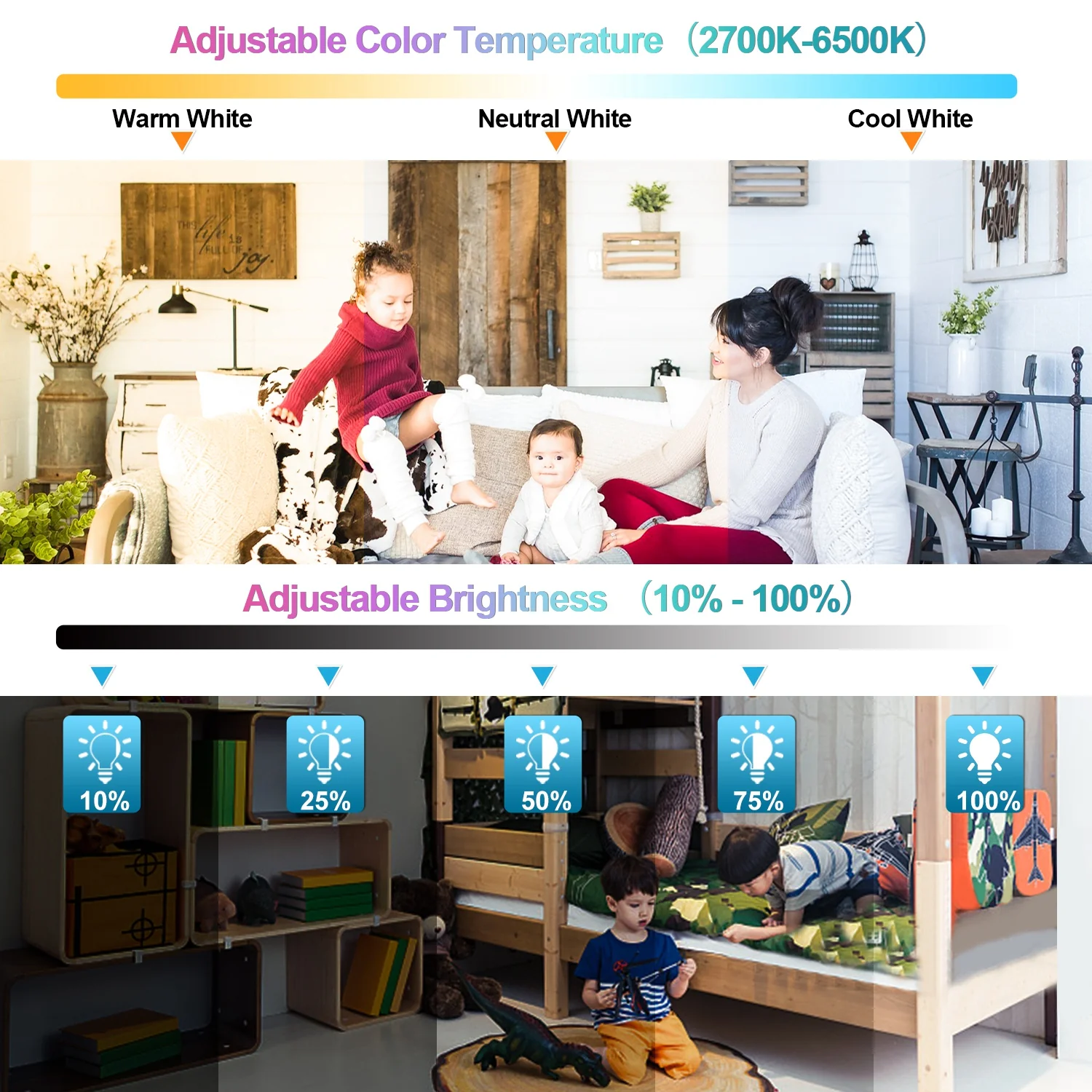 24W LED Deckenleuchte RGB mit Sternenhimmel-Effekt