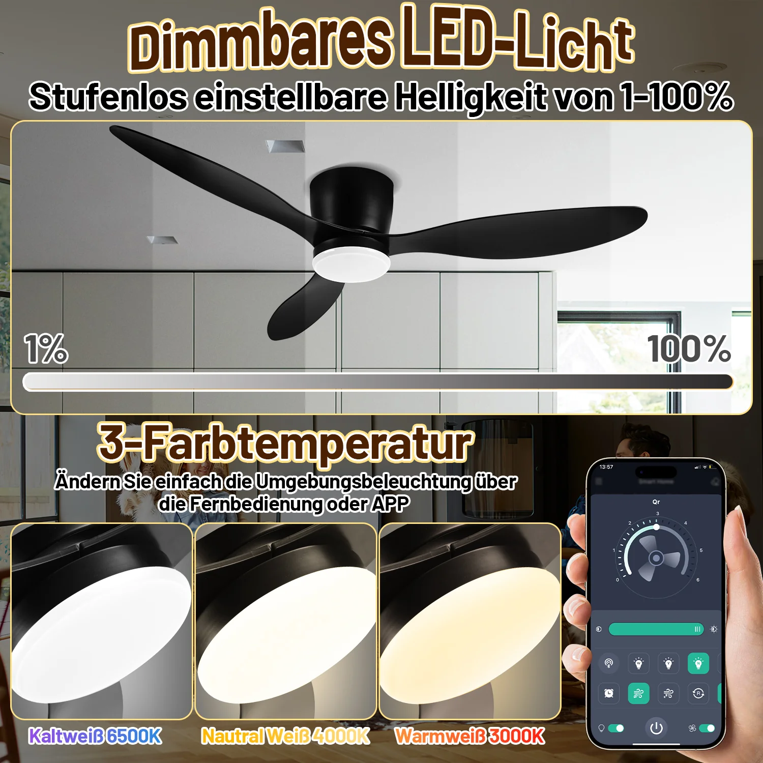 Deckenventilator Lüfter LED Deckenlampe 40W