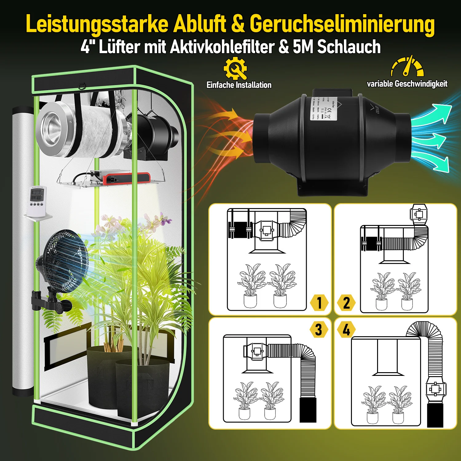 Growzelt Growbox Komplettset Vollspektrum