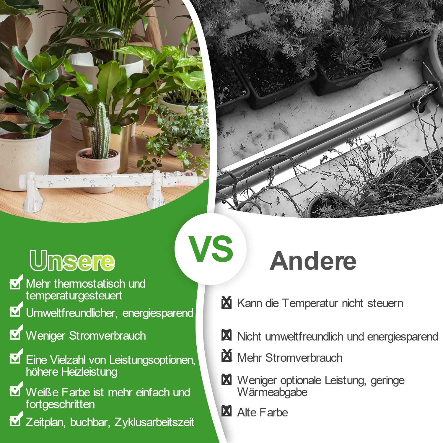 Gewächshausheizung Elektrische Heizung mit Thermostat