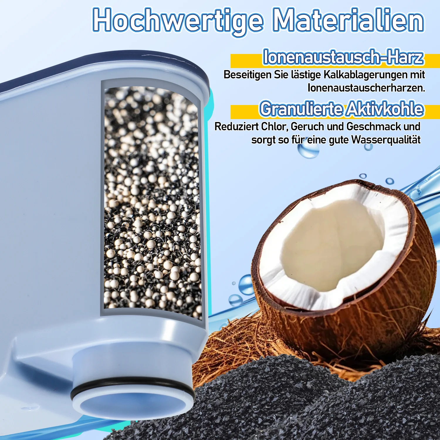 2x Wasserfilter Kaffeemaschinenfilter für Philips AquaClean