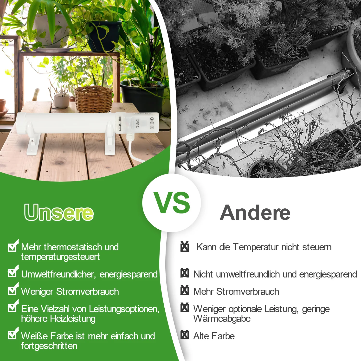 Gewächshausheizung Elektrische Heizung mit Timer und Thermostat