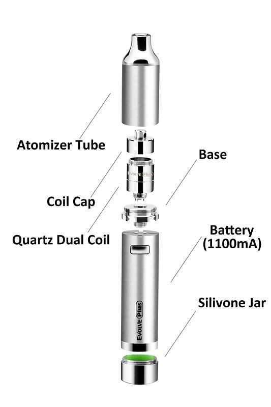 Yocan Evolve Plus Wax Pen
