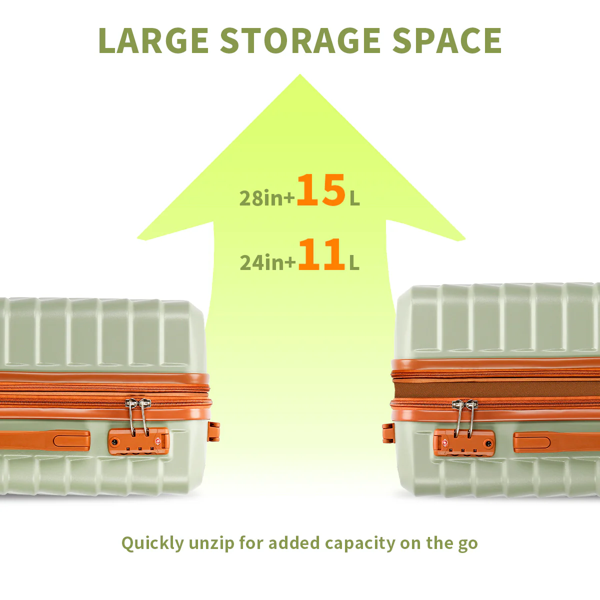 UUH Luxe - 5 Piece Luggage Set (8